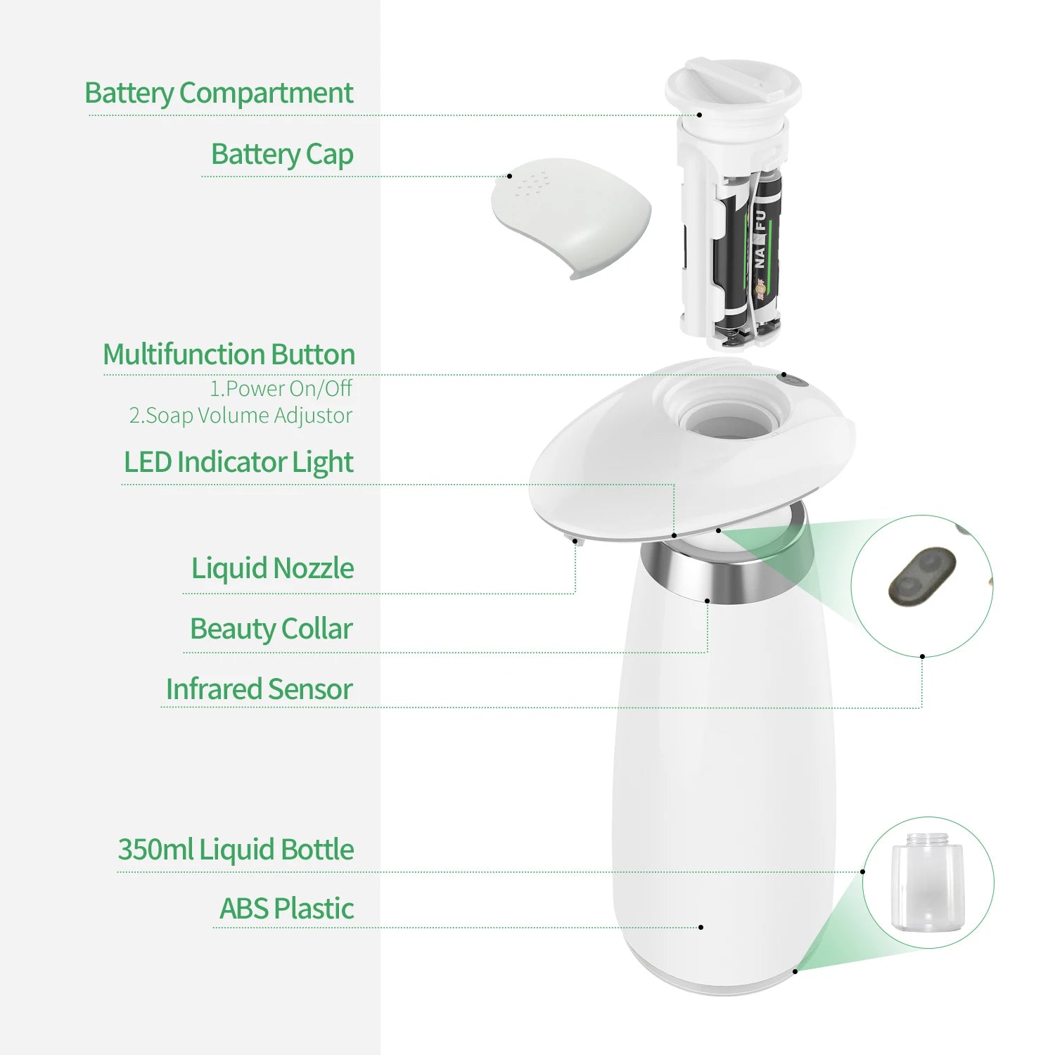 Dispensador automático de jabón de 350 ml.
