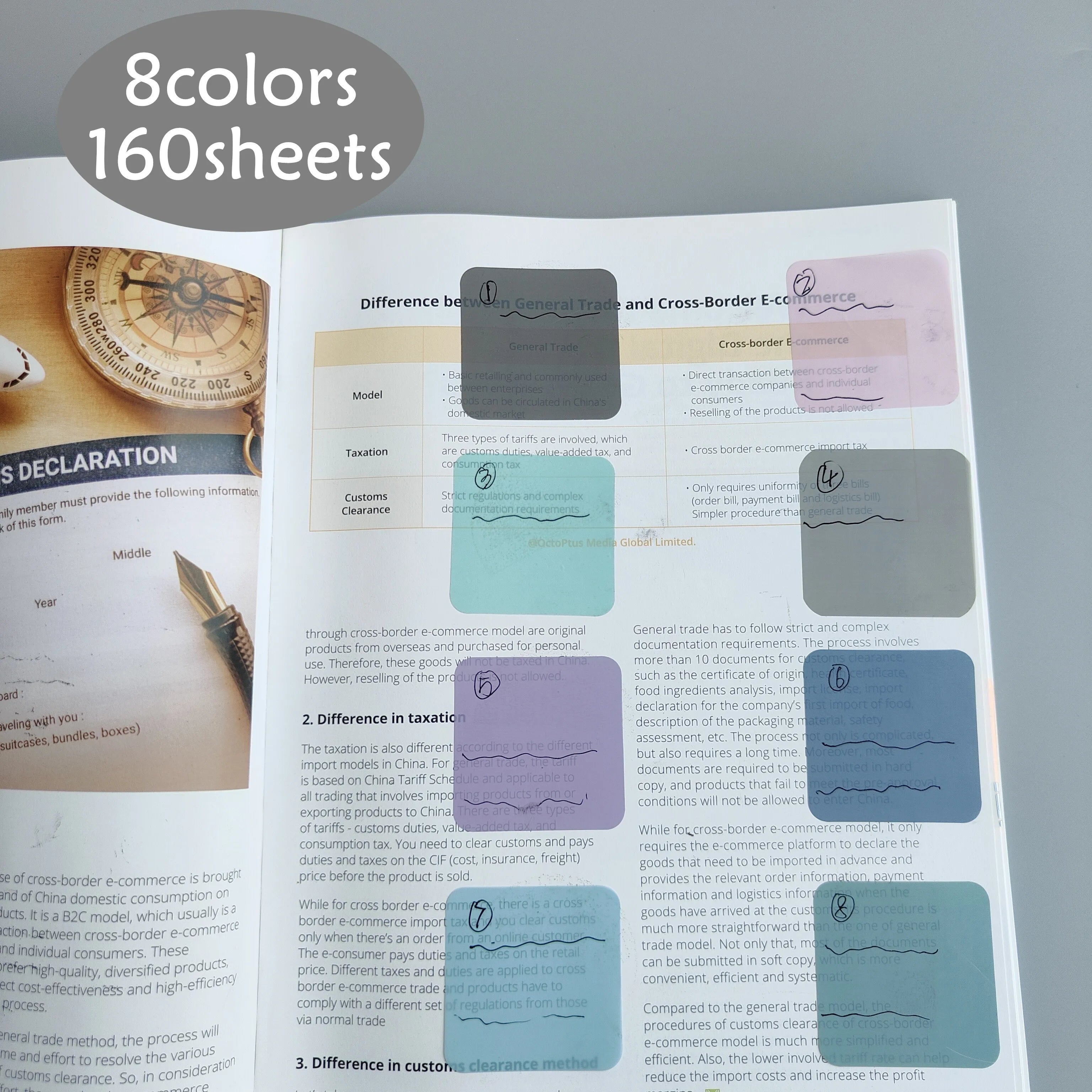 160 hojas de 8 colores adhesivas transparentes.